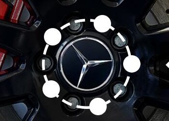 Ultimate Wheel Bolt Pattern Guide