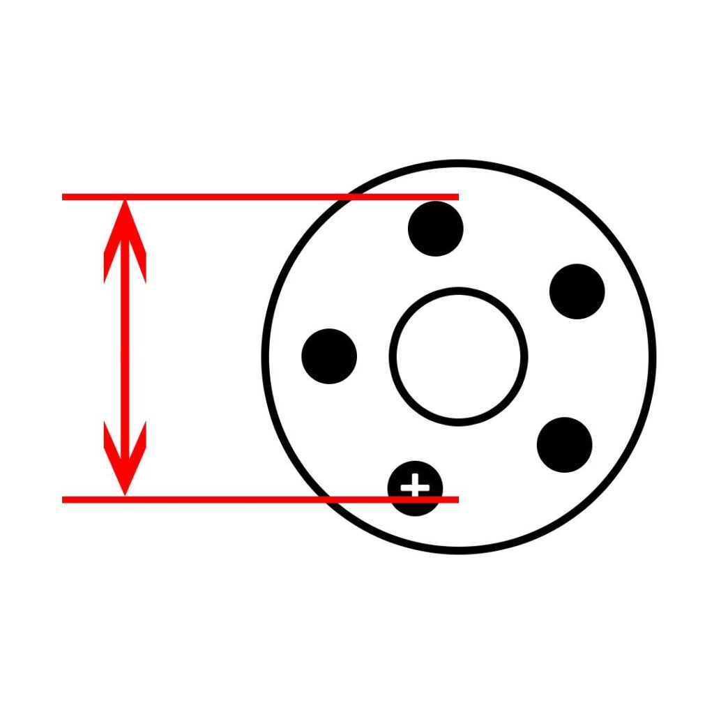 Ultimate Wheel Bolt Pattern Guide PartsAvatar Blog