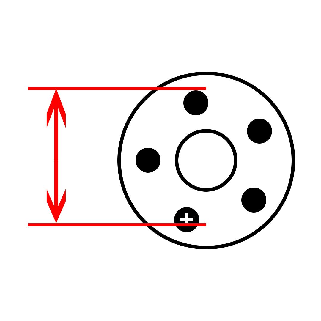 Ultimate Wheel Bolt Pattern Guide PartsAvatar blog